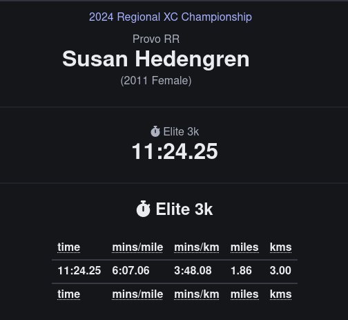 screenshot of rslts.run results page for an athlete at an event in 2024
